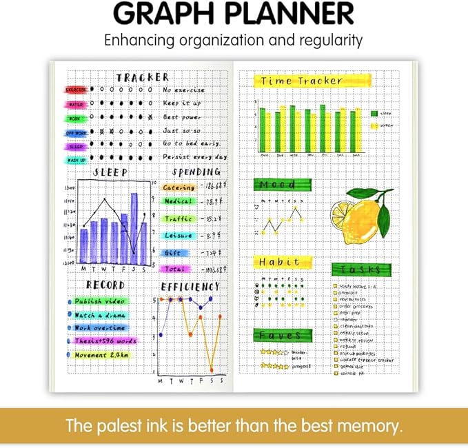 Pocket Planner Notebook with Plastic Sleeve, Graph Ruled Planner Refills,30Sheets,8.25x4.25inches Regular TN Journal Notebooks,Travelers Notebook Insert for Writing Pattern Diary Memo.Strawberry Bird