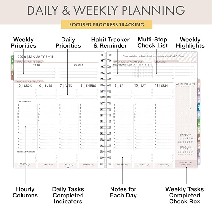 Essential PRO 2026 Daily, Weekly & Monthly Planner, 7"x9": 14 Months (Nov 2025 - Dec 2026) Monthly Tabs,Daily Tracking,Notes Pages,Storage Pocket,Bookmark w Sticky Notes (Pastel Peacock)