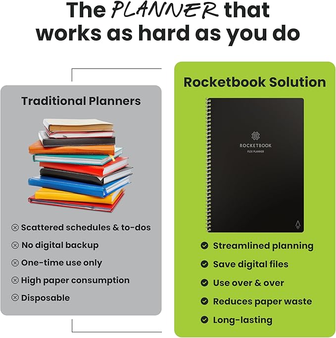Rocketbook Flex Reusable Planner, Smart Undated, Daily, Weekly, Monthly, Annual Calendar Templates, Executive Size 6X8.8, Black (Pack of 1)
