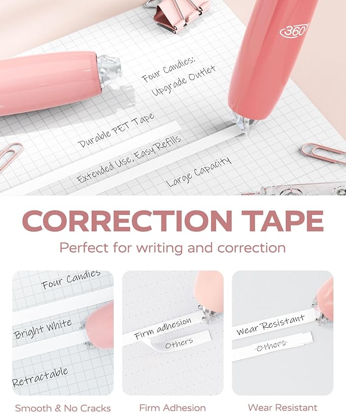 Four Candies Refillable Retractable White Correction Tape, 4PCS Smooth White Pull-Out Tape with 4 Extra Refills, Easy to Use Applicator for Instant Corrections for Office, School Supplies (Pink)