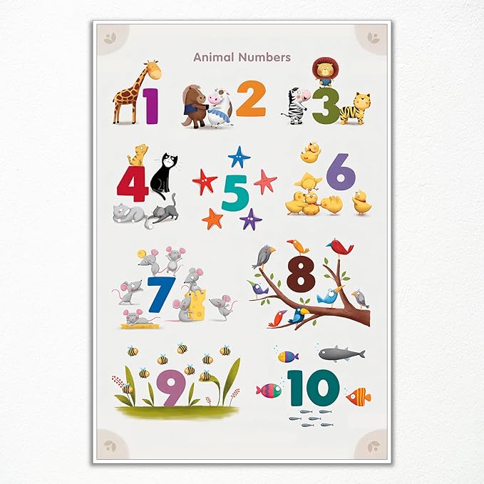 xbsifyiooa Number 1-10 Poster for Toddlers, Learning & Educational Numbers Posters for Toddlers 1-3, Kids Learning Posters, Cute Animal Numbers Chart Preschool Wall Posters For Kids 24x36in Unframed