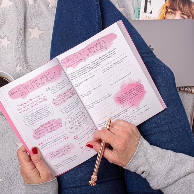 IVF Positivity Planner