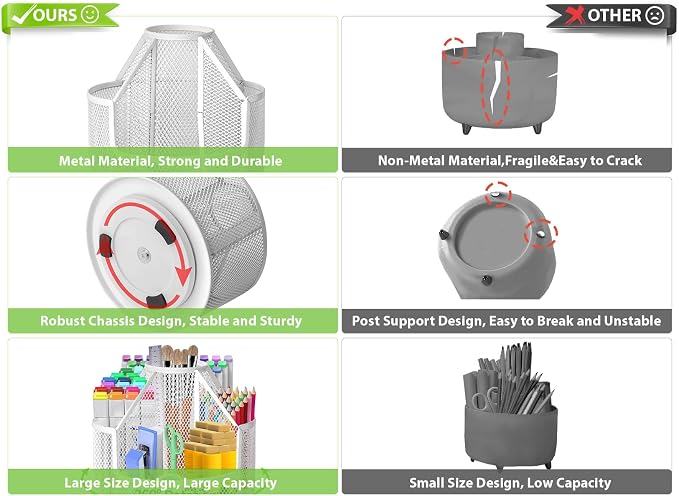 Sturdy Rotating Pen Holder, Cute Metal Pencil Holder, Large Mesh Pen Organizer for Desk, Premium Friendly Office Desk Accessories & Workspace Organizers, White