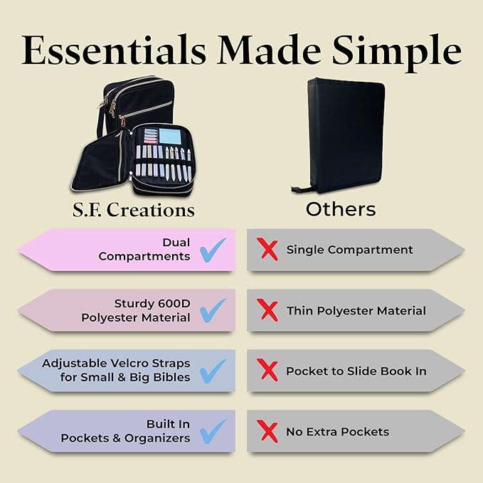 S.F. Creations Premium Bible Carrying Case – Premium Bible Case for Women with Adjustable Straps, Dual Compartments, Extra Pockets for Pens, Book Cover for Teens & Kids, Black w/Gold Zipper Full Kit