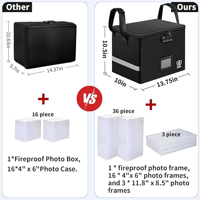 Fireproof Photo Storage Box with Lock, Holds 36 Inner 4"x6" and 3 Large 8"x12" Photo Cases, Waterproof Picture File Organizer, Portable Photos Boxes Containers for Valuables, Photos, Crafts, Documents