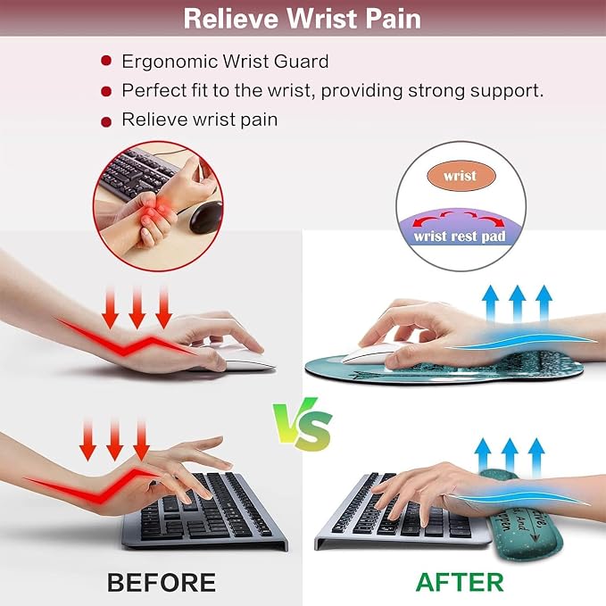 AQQA Desk Mat Desk Pad,5in1 XXL Mousepad + Keyboard Wrist Rest+Mouse Wrist Rest+Coaster Set with Ergonomic Desk Pad for Home Office Desk Accessories Decor Supplies,Stay Positive