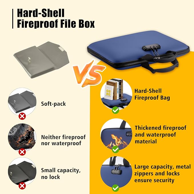 Fireproof Document Box with Combination Lock, Hard-Shell Fireproof File Organizer for Legal Documents, Laptop, Valuables & Important Papers, 13-Pocket Accordion File Folder