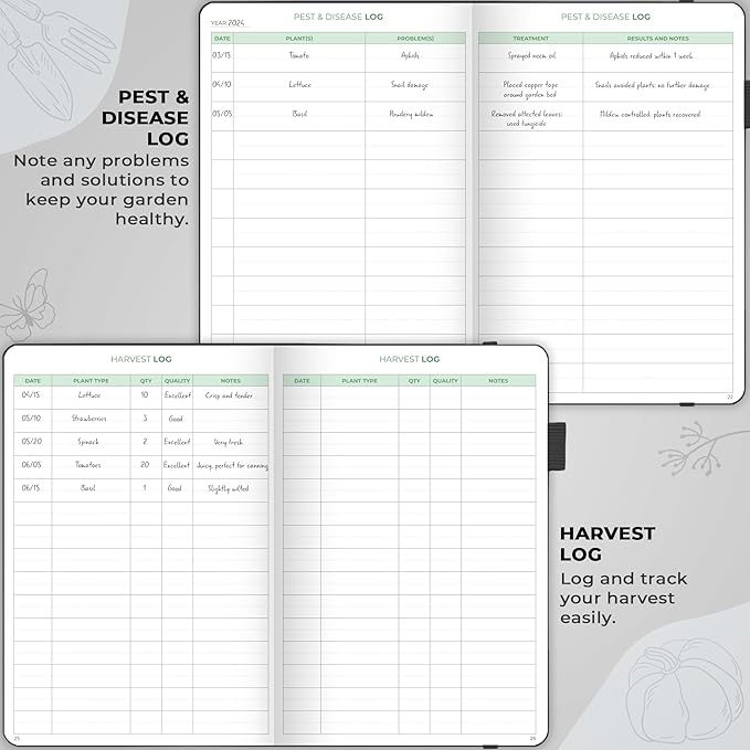 Clever Fox Gardener’s Journal – Guided Gardening Notebook to Plant Vegetables, Flowers & Herbs – 5-Year Garden Log Book for Beginners (Black)