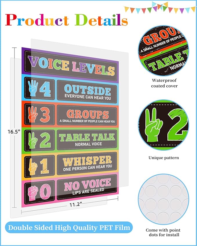 D24TIME Voice Level Chart for Classrooms - Waterproof 11.2''x 16.5'' Classroom Rules Poster Noise Levels Educational Sign Teacher Must Haves for Classroom Elementary Back to School Teachers Supplies