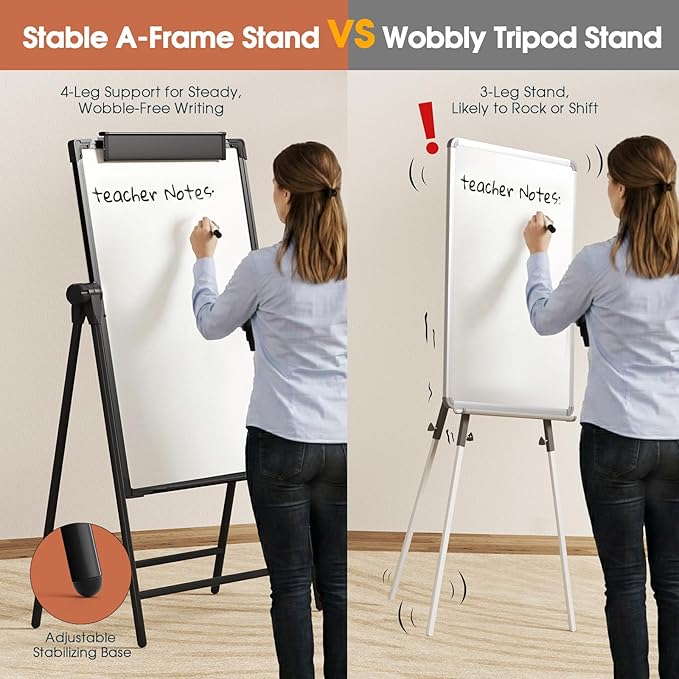 MaxGear Double-Sided Whiteboard with Stand, 36" x 24" Large Dry Erase Easel Board, Height Adjustable Aluminum Alloy Frame, Portable Stable A-Stand for Office & Classroom