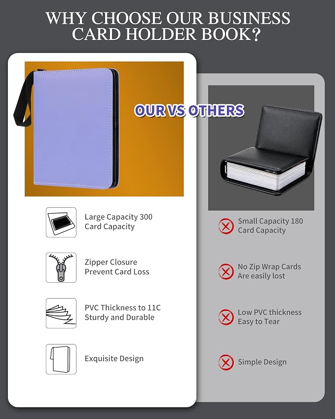 Leather Business Card Book Holder Organizer, Professional Name Card Book Holder with 300 Card Capacity, Portable PU Credit Card Binder File Sleeve Storage for Men Women,50 Pack Sleeves Zipper Closure