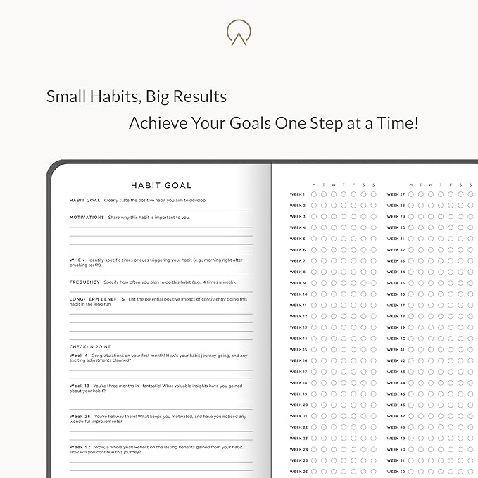 Undated Weekly Planner 2025-2026 – 6x9” Habit Tracker, Calendar, Daily Priorities, ADHD & Goal-Setting Journal for Productivity (52 Weeks)