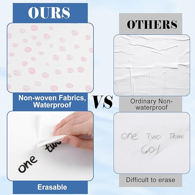 White Bulletin Board Roll Reusable Waterproof Erasable White Bulletin Board Wrinkle Resistant Poster Non-Woven Fabric Background for Halloween Classroom Decor Wrapping Paper DIY Crafts 15.7" x 40ft