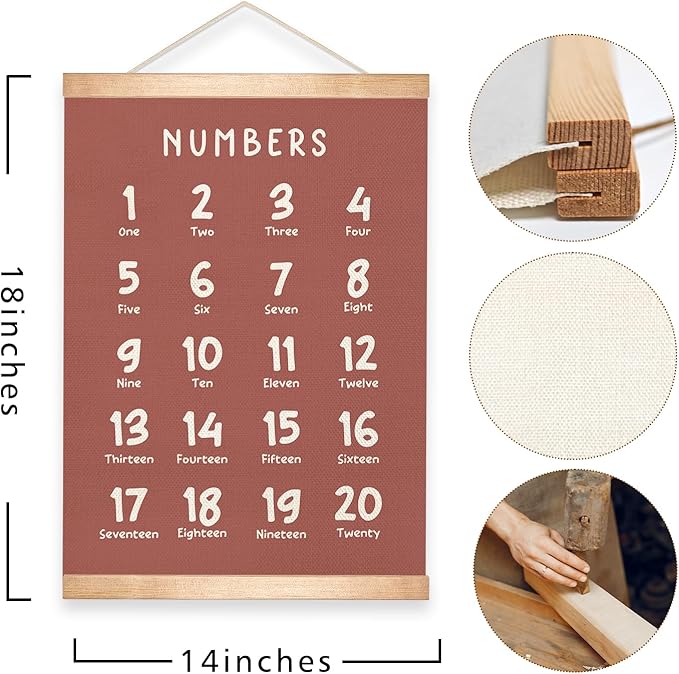 Alphabet and Numbers Educational Chart Set of 2 for Classroom Decor,Colorful Educational Poster for Toddlers 1-3,Toddler Learning Poster for Ages 3-5 for Nursery Playroom,Classroom Must Haves 14x18.5Inch(Brown)