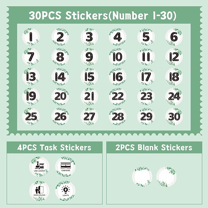 Floor Number Stickers for Classroom Lining up - 36PCS Eucalyptus Line up Spots for Classroom Floor Stickers Dots Floors Numbers Decals for Back to School Preschool Kindergarten Supplies