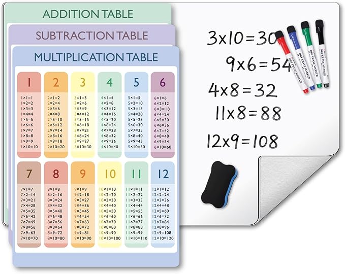 COMIX Dry Erase Multiplication Chart Whiteboard, 26" x 17" Magnetic Adhesive White Board with 4 Marker for Kids Students, Classroom and Home