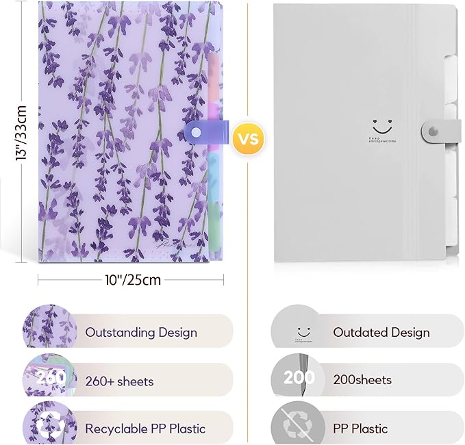 Forest Series Expanding File Folder Stylish Funky Cute Retro Document Organizer with Natural Scenes for Students,Teachers & Freelancers - Purple Lavender