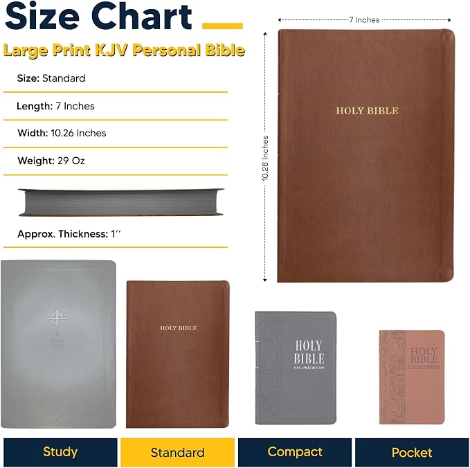 Personalized KJV Holy Bible Brown Faux Leather Thinline Design | Large Print | Custom Name at the Lower Right Side | Gift for Christian & Religious Celebrations