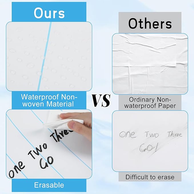 Lined Board Roll Reusable Waterproof Erasable Bulletin Board Wrinkle Resistant Poster Non-Woven Fabric Bulletin Board Roll for Classroom Decor Wrap Crafts 15.55" x12ft