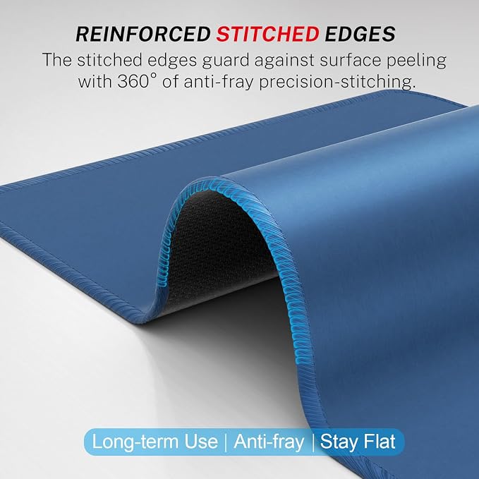 MROCO Essential Office & Gaming Mouse Pad, 8.5 x 11 Inch, Navy Blue | Anti-Fray Stitched Edges, Functional Pattern Design, Non-Slip Rubber Base, Water and Stain Resistance