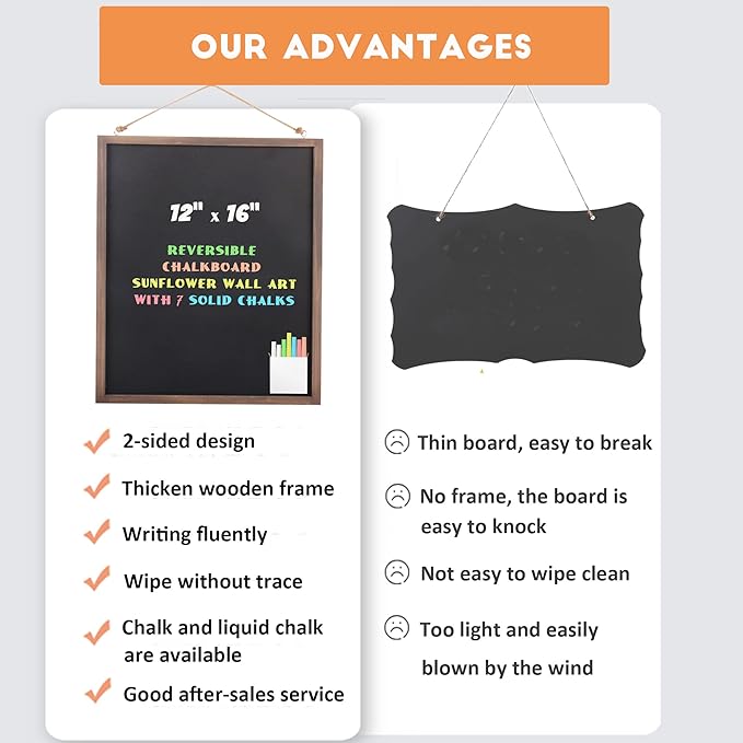 SELEAD 2-Pack Solid Wood Frame Chalkboard Signs with Dustless Chalk - 12"x16" Small Wall Hanging Chalk Board, Double-sided Message Menu Board + Rustic Sunflower Art Decor for Business, Home, Farmhouse