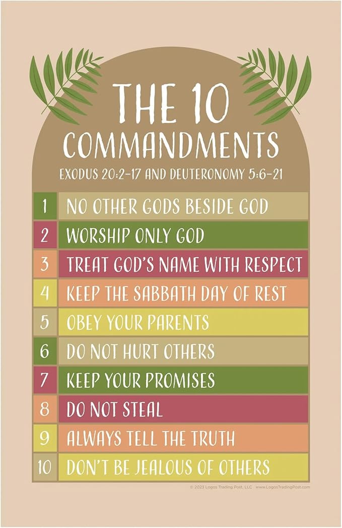 10 Commandments For Kids, 11"x17" Laminated Bible Posters For Kids For Christian Classroom Decor, Sunday School Posters For Church Nursery Decor & Sunday School Decorations For Classroom
