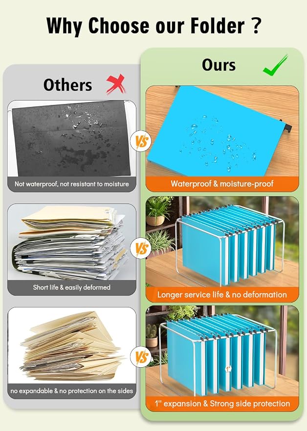 Extra Capacity Plastic Hanging File Folder, 12 Pack Reinforced Hang Folders Letter Size, Heavy Duty 1 Inch Expansion Filing Cabinet Folders, for Bulk Files, Medical Charts, Blue