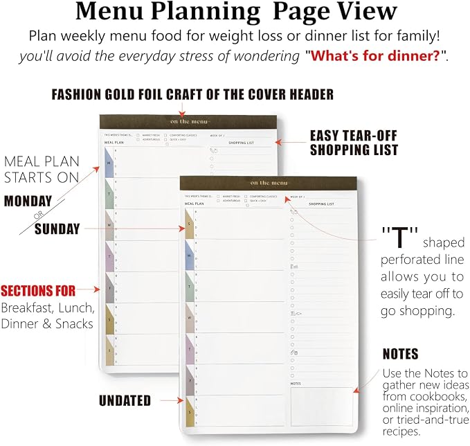 Weekly Meal Planner and Grocery List Magnetic Notepad for Refrigerator - 7x10” Meal Planning Pad with Tear Off Shopping List-Plan Weekly Menu Food for Weight Loss or Dinner List for Family
