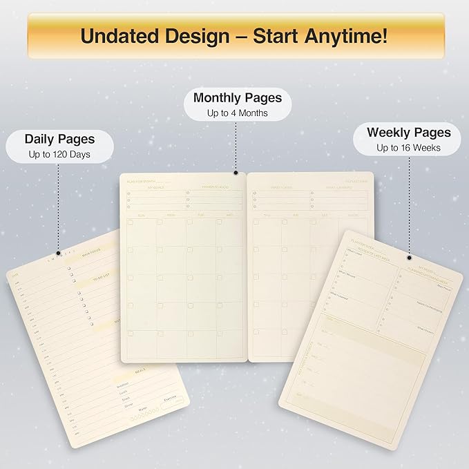 AuroPlanner Scorpio Zodiac Undated Planner – Monthly Weekly Daily Astrology Portable Journal Notebook, A5 (5.8” × 8.3”), 160 Pages 4-Month Layout, 100 GSM Paper