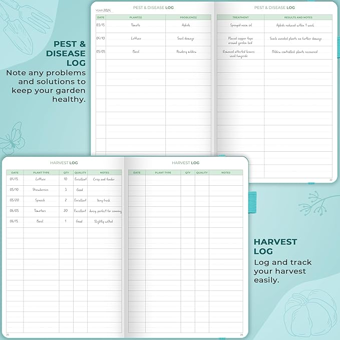Clever Fox Gardener’s Journal – Guided Gardening Notebook to Plant Vegetables, Flowers & Herbs – 5-Year Garden Log Book for Beginners (Turquoise)