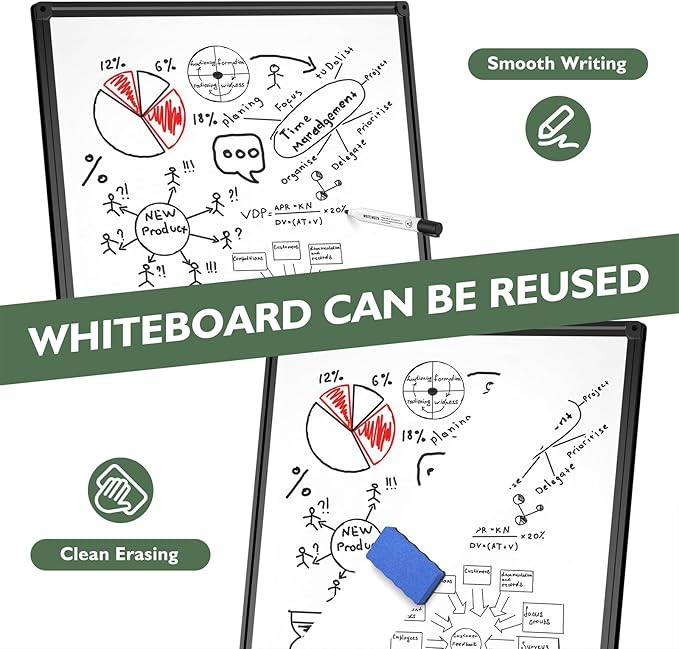 Magnetic Whiteboard Easel Stand, Dry Erase 36 x 24 White Board with Height Adjustable Tripod Stand, 3' x 2' Flipchart Easel Stand Presentation Board with Black Frame, 6 Magnets, 1 Eraser, 2 Pens