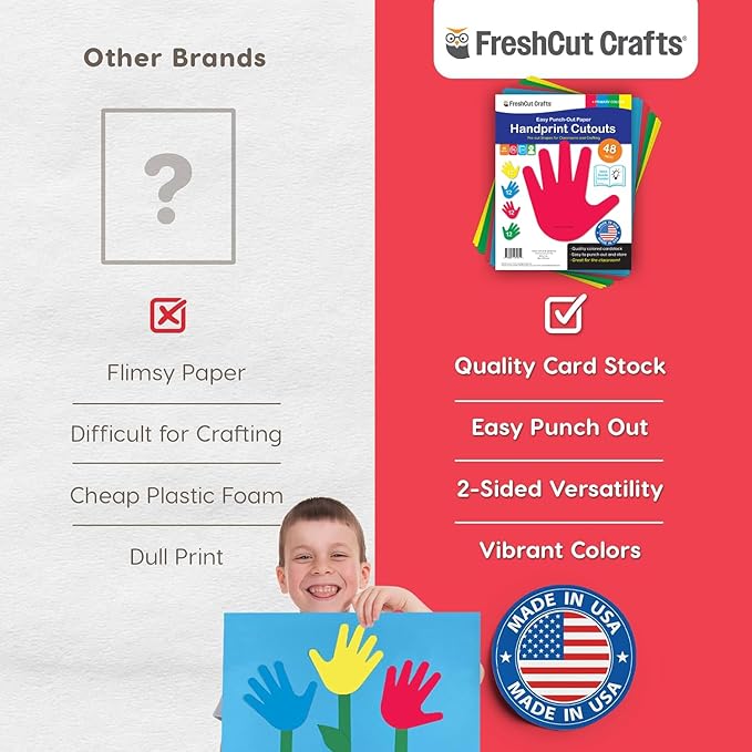 48 Piece Handprint Primary Cutouts with IDEA Guide, US Made 2-Sided Brightly Colored Card Stock Punch Out Handprint Paper Accents for Bulletin Boards, Classroom Decor, Back to School & DIY Crafting