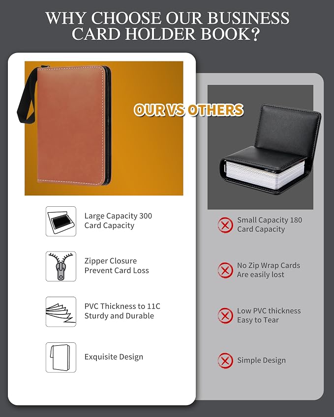 Leather Business Card Book Holder Organizer, Professional Name Card Book Holder with 300 Card Capacity, Portable PU Credit Card Wallet File Sleeve Storage for Men Women,50 Pack Sleeves (Reddish Brown)
