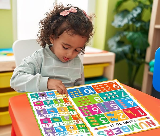 D4DREAM Preschool Poster for Toddlers Kids Laminated Alphabet Poster for Classroom Decorations Number 1-10 Posters 2Pcs Toddler Learning Posters for Pre-k Kindergarten Preschool Homeschool Daycare