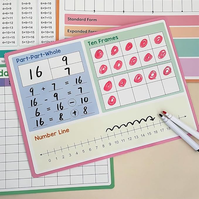 Lachilly Double Sided Dry Erase Handwriting Practice Board Addition and Subtraction Board for Beginner of Calculation, Home School Classroom Kids Math Manipulatives Teaching Aids