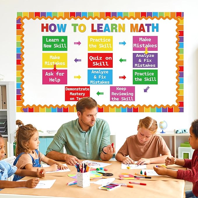 Math Bulletin Board Set How to Learn Math Posters Classroom Decoration Educational Mathematics Paper Cutouts for Classroom Wall Elementary Back to School Supplies
