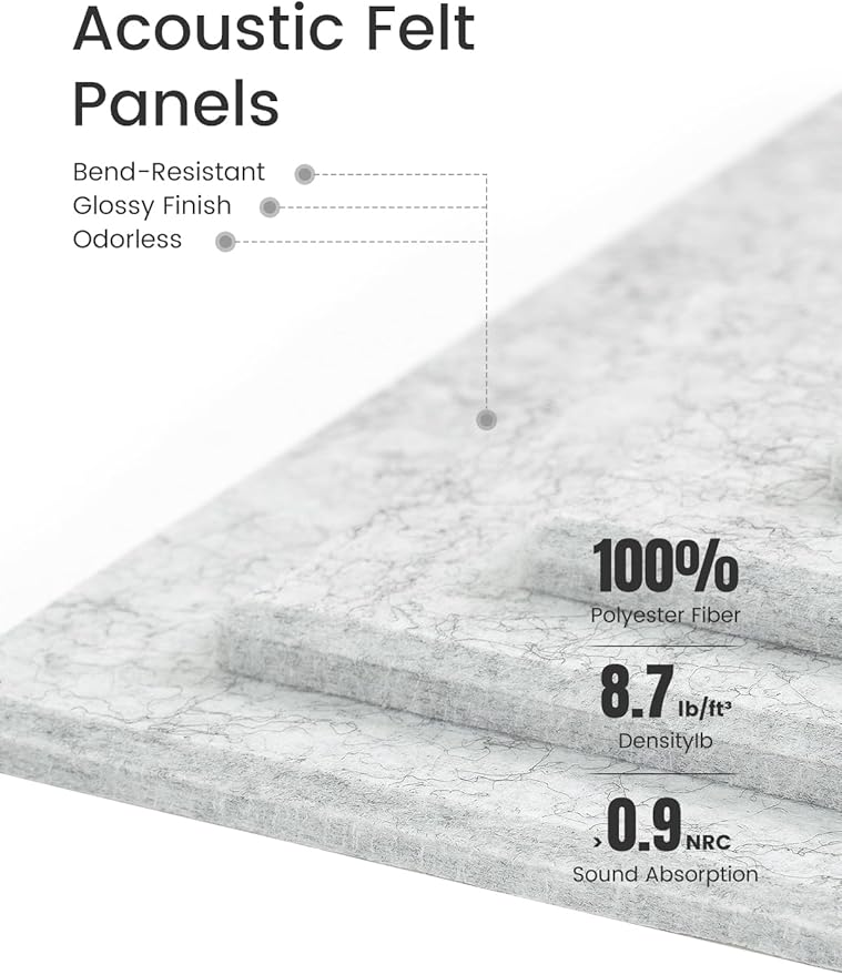 Fluxynara Felt Bulletin Board Tiles -28"x18" Cork Board Alternative for Office Decor, Push Pin Board Wall Organizer 6-Pack - Silvery Gray