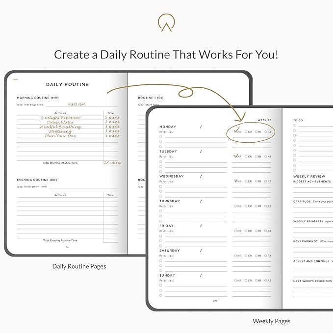 Undated Weekly Planner 2025-2026 – 6x9” Habit Tracker, Calendar, Daily Priorities, ADHD & Goal-Setting Journal for Productivity (52 Weeks)