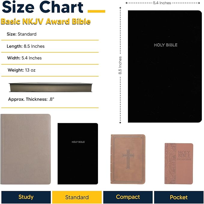 Personalized NKJV Bible New King James Version Faux Leather Small Print Economy Holy Bible with Custom Name at The Lower Right Side, Custom Gift for Christian Religious & Celebrations (Black)
