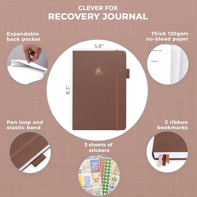 Clever Fox Addiction Recovery Journal – Addiction Treatment Planner, Mindfulness Workbook for Addiction Recovery Planner – Daily Sobriety Journal to Support Recovery Progress, A5 Size – Dark