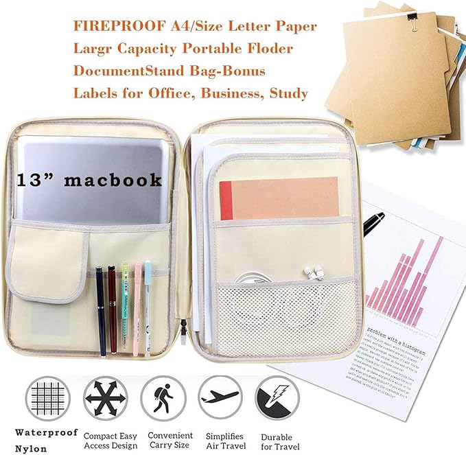 JAKAGO A4 Travel Portfolio Multifunctional Document Organizer Zippered Case for Office Supplies (Mulberry White)
