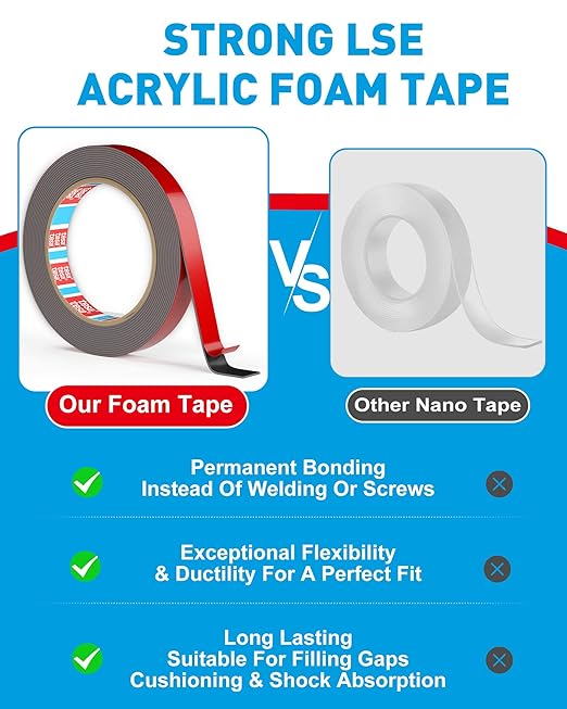 EMITEVER Double Sided Tape Heavy Duty, Tesa Adhesive Mounting Tape Waterproof, 0.59IN x 15.4FT Strong Acrylic Foam Tape for Walls, Automotive, Home Office Decor
