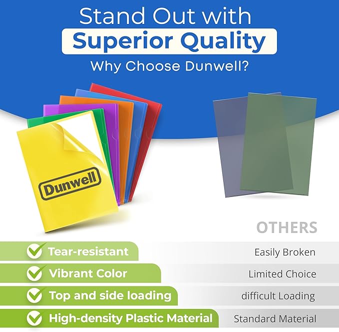 Dunwell Clear Plastic Folders for Documents (12 Pack, Assorted Colors) - Letter Size Plastic File Folder Sleeves 8.5x11 - Durable & Tear-Resistant Poly Document Folder Jackets for School Office & Home
