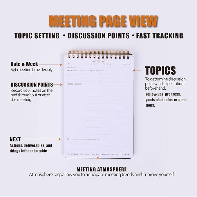 Meeting Notebook for Work with Action Plan - A5 Perfect Spiral Notepad for Team Leads to Professionally Manage Business Projects - 54 Sheets TO Keep Notes Organized & Productive-Black-A5