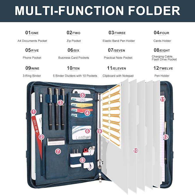 Leathario Portfolio Binder, Includes 5 Folder Index Dividers, 13 Inch Tablets Organizer with Handle, Vegan Leather A4 Padfolio, Multi-Pocket Notepad Business Planner Professional Document