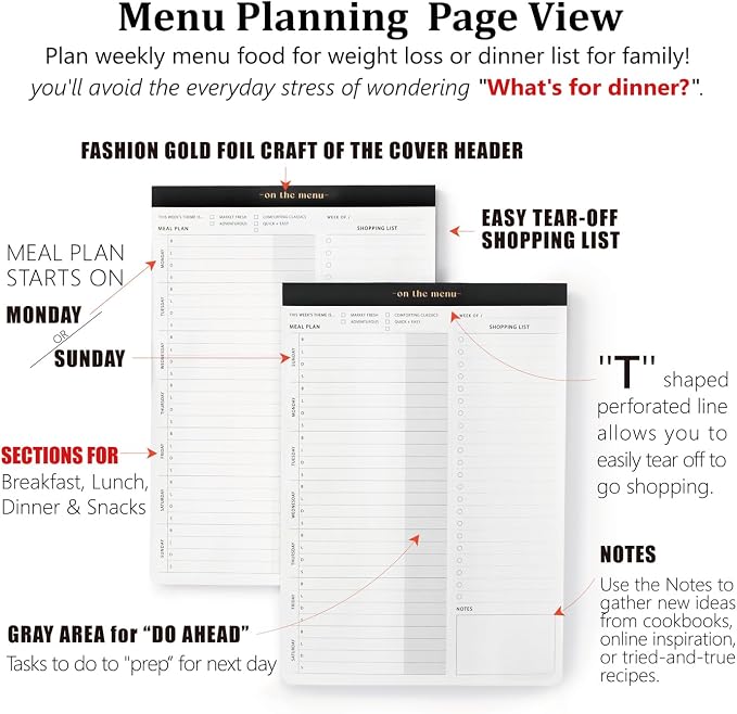 Meal Planning Magnetic Notepad with Tear-Off Shopping List - Weekly Meal Planner and Grocery List Magnet Pad - Family Dinner Menu for Fridge & Meal Prep - 7x10” - 52 Sheets Food Organizer Journal