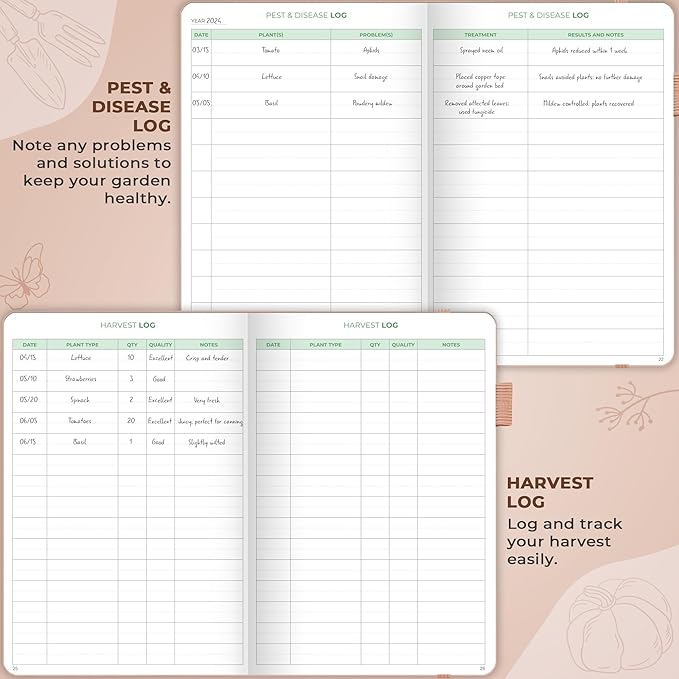 Clever Fox Gardener’s Journal – Guided Gardening Notebook to Plant Vegetables, Flowers & Herbs – 5-Year Garden Log Book for Beginners (Rose Gold)