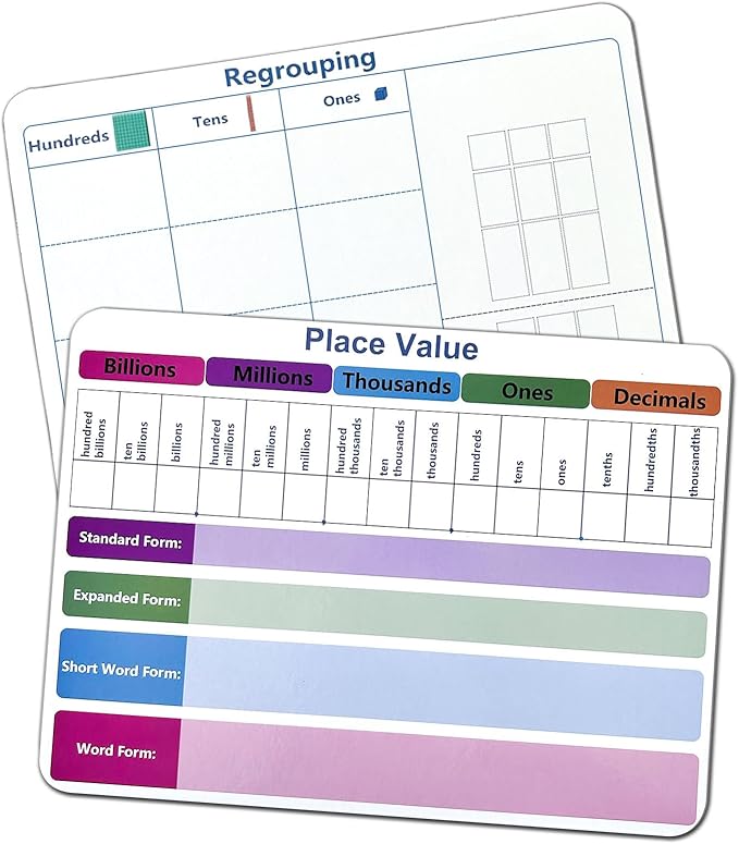 24 Set Place Value WhiteBoard, 9" x 12" Double Sided Dry Erase Boards for Kids for Teaching Place Values from Billions to Decimal Numbers, Math Manipulatives Lapboards for Teachers School