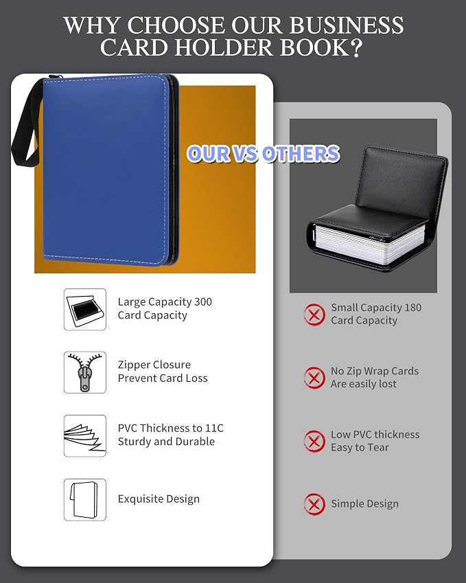 Leather Business Card Book Holder Organizer, Professional Name Card Book Holder with 300 Card Capacity, Portable PU Credit Card Binder File Sleeve Storage for Men Women,50 Pack Sleeves Zipper Closure