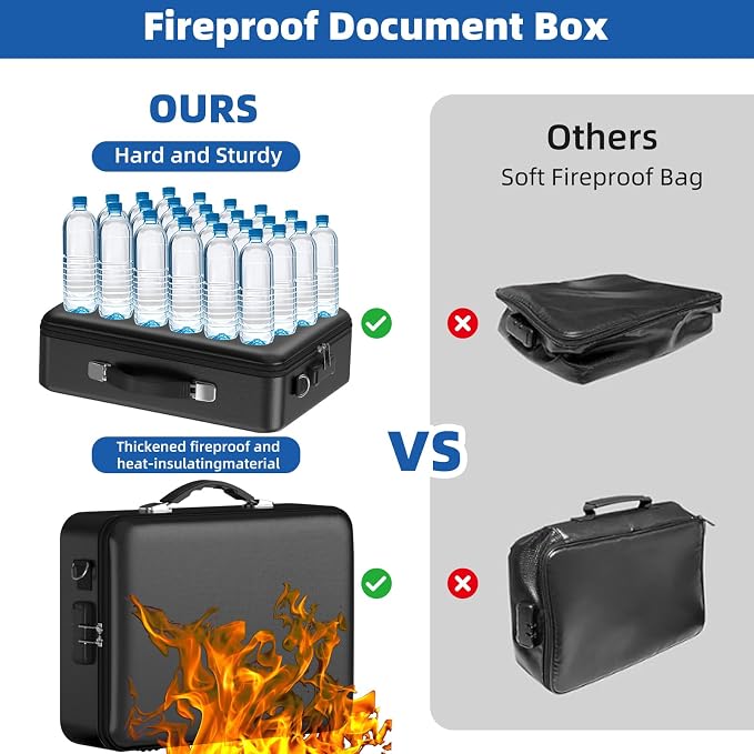 Fireproof Document Box with Lock, Durable Hard Case File Organizer Fire Safe Box, Hard-Shell Design Waterproof Fireproof Safe Important Document Organizer (Blue with Shoulder Strap)